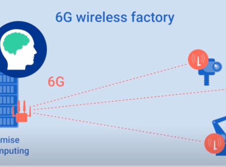 Factories of the future